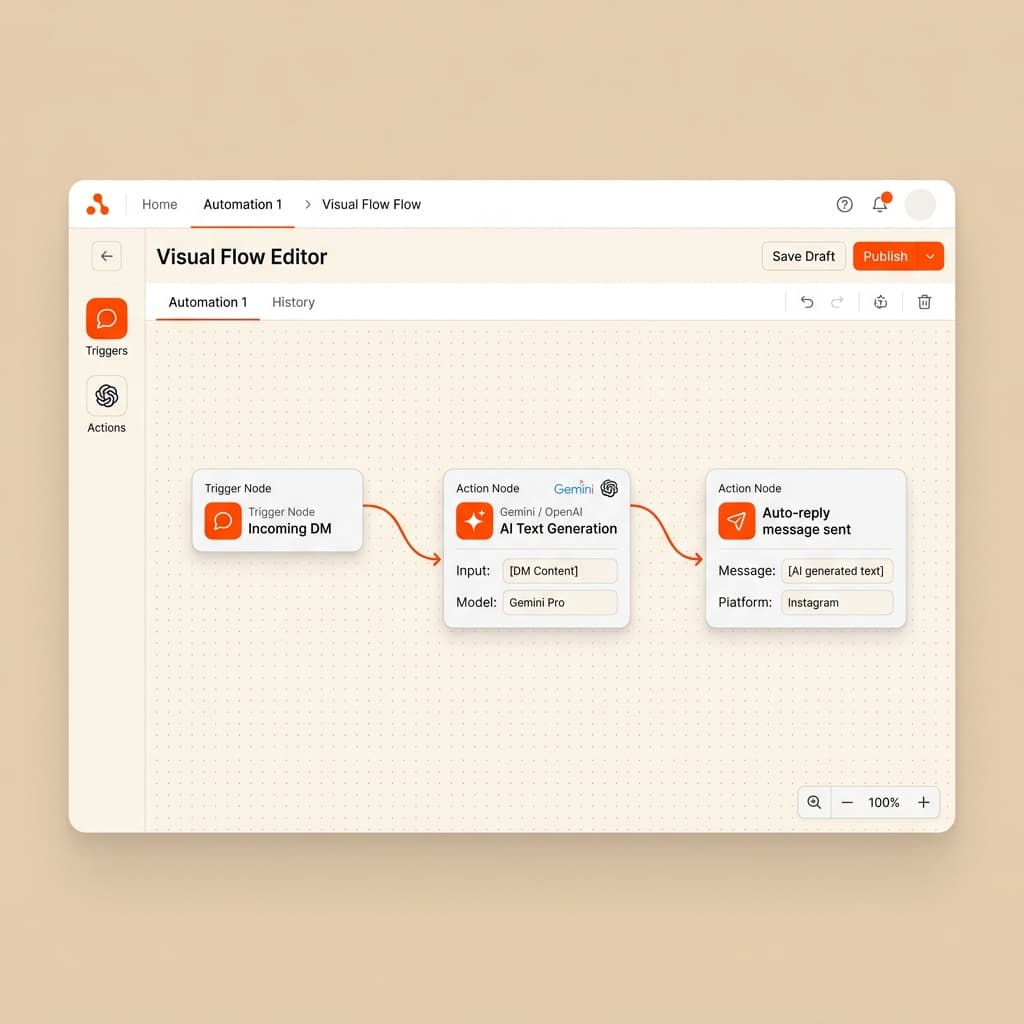 AI Content Studio